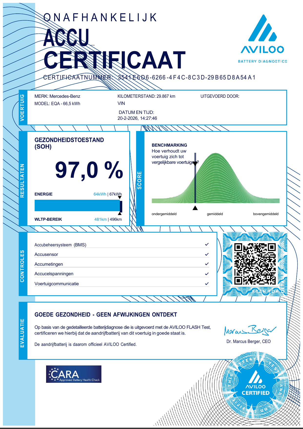 Certificaat pagina 1